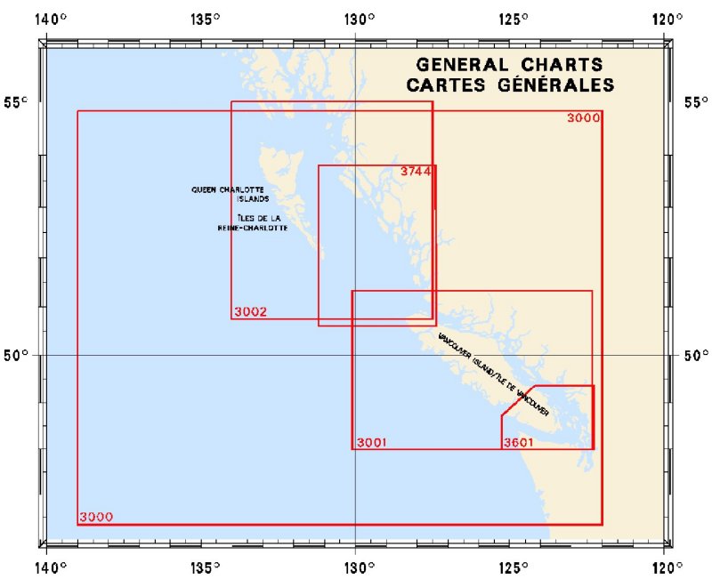 Index to General Pacific Charts