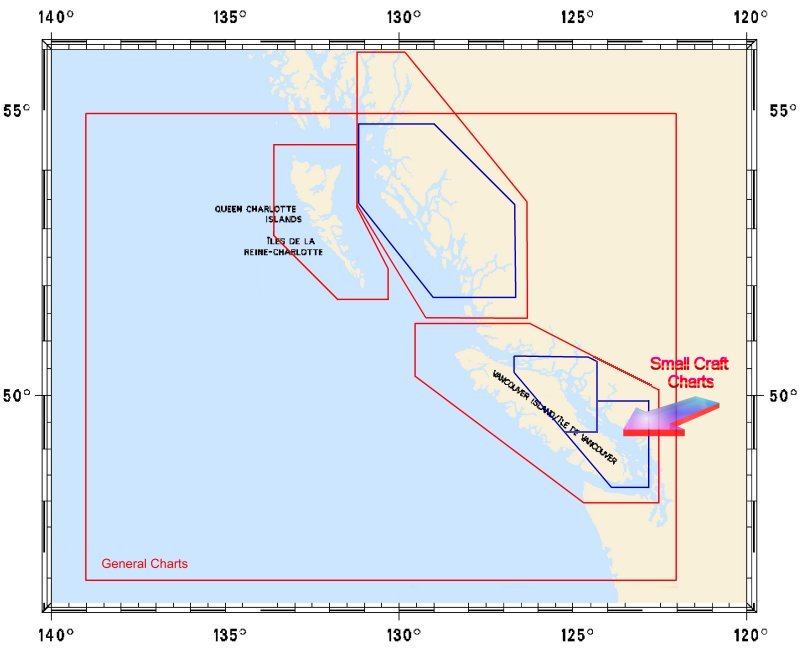 Chart Index for BC