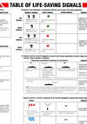 Table of Life-saving Signals