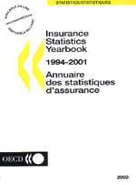 Insurance Statistics Yearbook