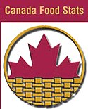 Canada Food Stats CD-ROM